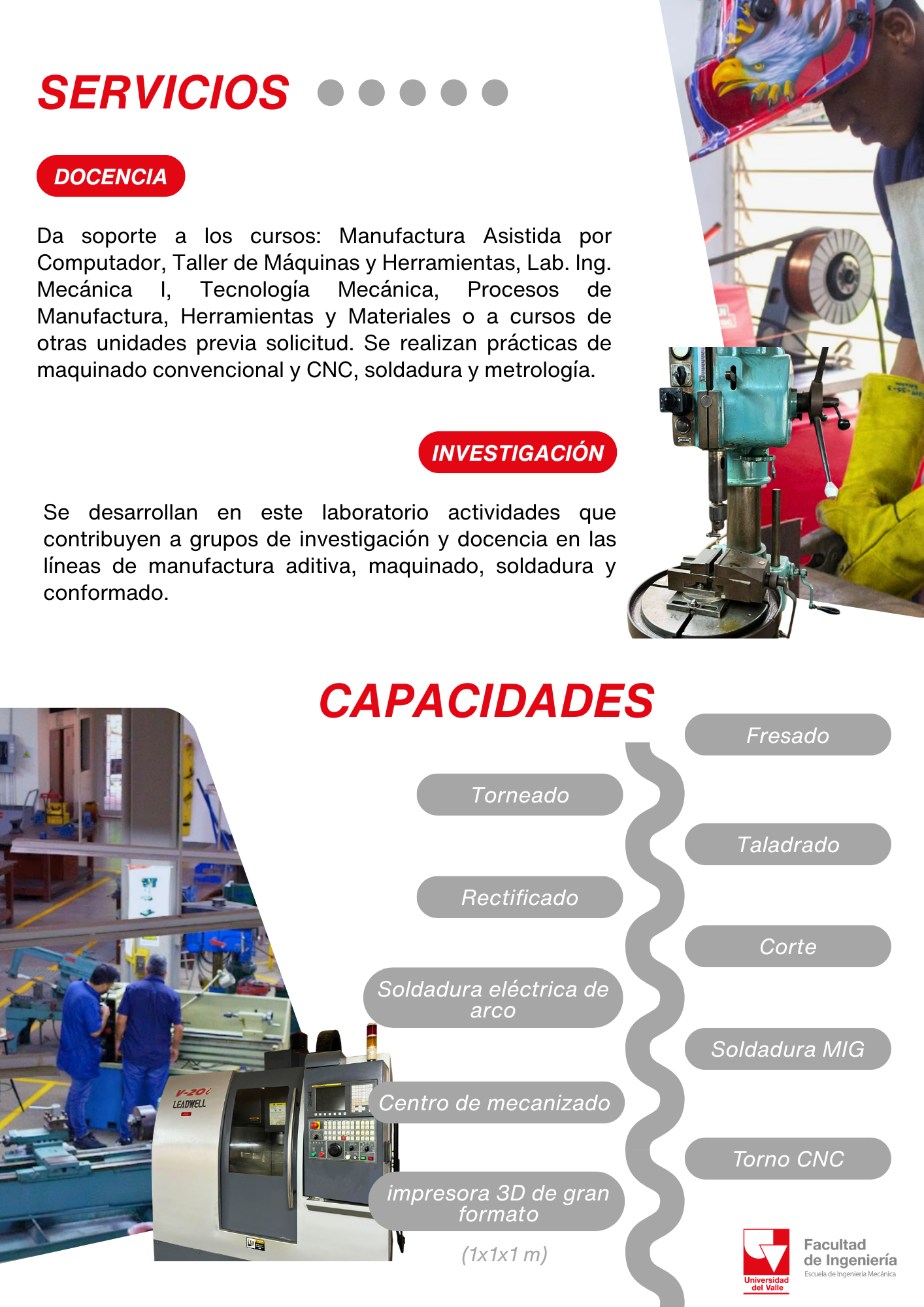 Servicios del Laboratorio de Procesos de Manufactura - Docencia