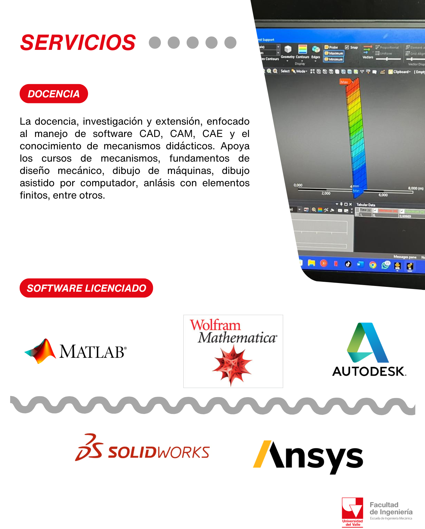 Servicios del Laboratorio de Simulación Avanzada - Docencia